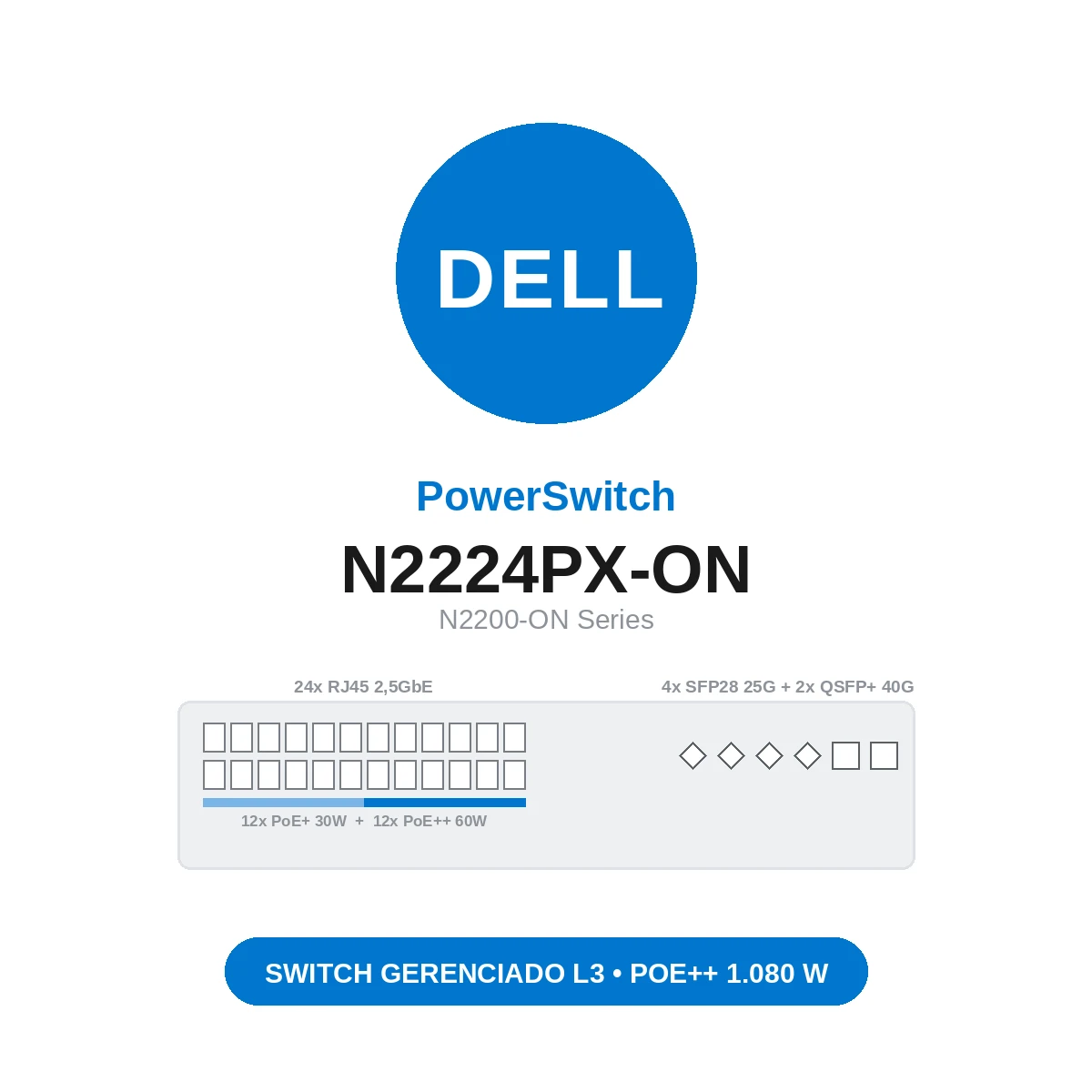 Switch Dell PowerSwitch N2224PX-ON